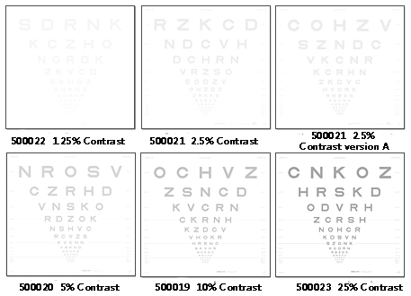 etdrs低对比度远用视力表
